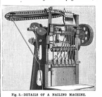 An illustration from Scientific American, Vol. 57, No. 16 (1887) (1887)