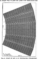 Picture 9 of 15 from Scientific American, Vol. 57, No. 20 (1887) (1887), leaf 7