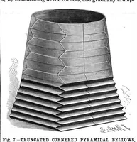 Picture 10 of 15 from Scientific American, Vol. 57, No. 20 (1887) (1887), leaf 7