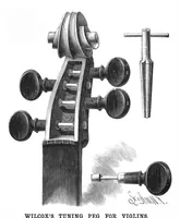 An illustration from Scientific American, Vol. 57, No. 21 (1887) (1887)