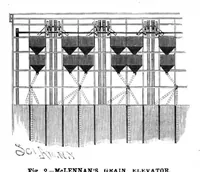 Picture 3 of 12 from Scientific American, Vol. 57, No. 21 (1887) (1887), leaf 3