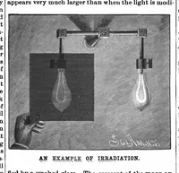 An illustration from Scientific American, Vol. 57, No. 22 (1887) (1887)