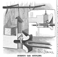 An illustration from Scientific American, Vol. 57, No. 23 (1887) (1887)
