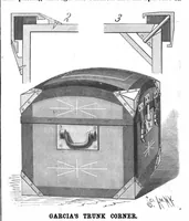An illustration from Scientific American, Vol. 57, No. 24 (1887) (1887)