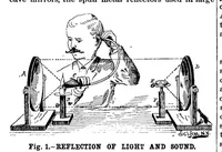 Picture 13 of 13 from Scientific American, Vol. 57, No. 26 (1887) (1887), leaf 10