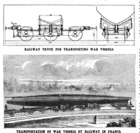 An illustration from Scientific American, Vol. 57, No. 26 (1887) (1887)