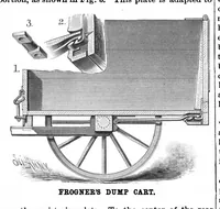 An illustration from Scientific American, Vol. 57, No. 26 (1887) (1887)