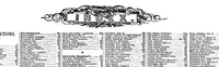 An illustration from Scientific American, Vol. 57, No. 27 (1887) (1887)