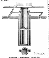 Picture 9 of 20 from Scientific American, Vol. 58, No. 1 (1888) (1888), leaf 5
