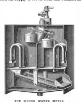 Picture 1 of 13 from Scientific American, Vol. 58, No. 2 (1888) (1888), leaf 3