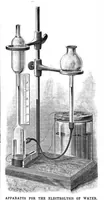 An illustration from Scientific American, Vol. 58, No. 2 (1888) (1888)