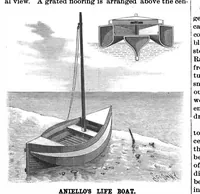 Picture 5 of 18 from Scientific American, Vol. 58, No. 6 (1888) (1888), leaf 4