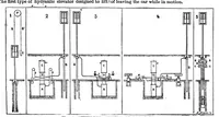Picture 10 of 18 from Scientific American, Vol. 58, No. 6 (1888) (1888), leaf 7