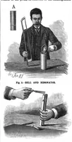 An illustration from Scientific American, Vol. 58, No. 7 (1888) (1888)