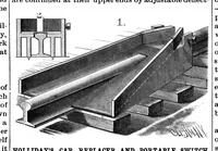 An illustration from Scientific American, Vol. 58, No. 8 (1888) (1888)