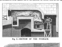 An illustration from Scientific American, Vol. 58, No. 9 (1888) (1888)
