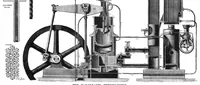 An illustration from Scientific American, Vol. 58, No. 9 (1888) (1888)