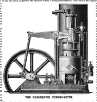 An illustration from Scientific American, Vol. 58, No. 9 (1888) (1888)