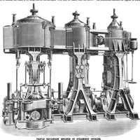 An illustration from Scientific American, Vol. 58, No. 10 (1888) (1888)