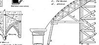An illustration from Scientific American, Vol. 58, No. 10 (1888) (1888)