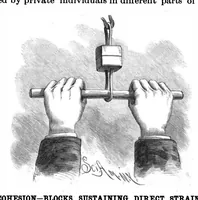 An illustration from Scientific American, Vol. 58, No. 11 (1888) (1888)