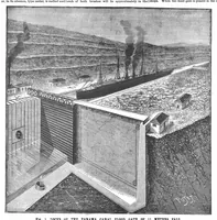 An illustration from Scientific American, Vol. 58, No. 11 (1888) (1888)