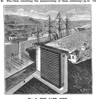 An illustration from Scientific American, Vol. 58, No. 11 (1888) (1888)