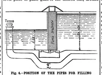 An illustration from Scientific American, Vol. 58, No. 11 (1888) (1888)