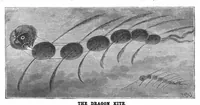 An illustration from Scientific American, Vol. 58, No. 12 (1888) (1888)