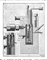 An illustration from Scientific American, Vol. 58, No. 12 (1888) (1888)