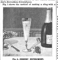 An illustration from Scientific American, Vol. 58, No. 13 (1888) (1888)