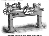 An illustration from Scientific American, Vol. 58, No. 13 (1888) (1888)