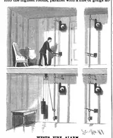 An illustration from Scientific American, Vol. 58, No. 13 (1888) (1888)