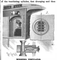 An illustration from Scientific American, Vol. 58, No. 13 (1888) (1888)
