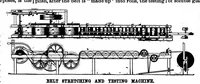 Picture 9 of 20 from Scientific American, Vol. 58, No. 13 (1888) (1888), leaf 6