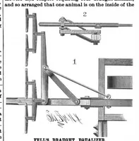 Picture 4 of 20 from Scientific American, Vol. 58, No. 14 (1888) (1888), leaf 4