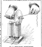 An illustration from Scientific American, Vol. 58, No. 14 (1888) (1888)