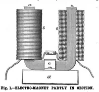 An illustration from Scientific American, Vol. 58, No. 14 (1888) (1888)