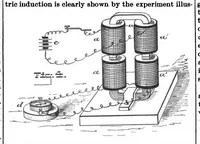 An illustration from Scientific American, Vol. 58, No. 15 (1888) (1888)