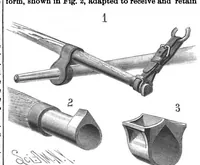 An illustration from Scientific American, Vol. 58, No. 16 (1888) (1888)