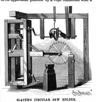 An illustration from Scientific American, Vol. 58, No. 20 (1888) (1888)