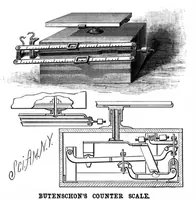An illustration from Scientific American, Vol. 58, No. 20 (1888) (1888)