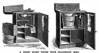 Picture 15 of 18 from Scientific American, Vol. 58, No. 21 (1888) (1888), leaf 10