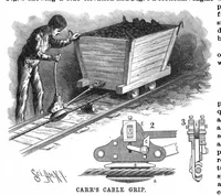 An illustration from Scientific American, Vol. 58, No. 21 (1888) (1888)