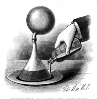 An illustration from Scientific American, Vol. 58, No. 22 (1888) (1888)