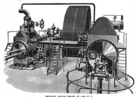 An illustration from Scientific American, Vol. 58, No. 22 (1888) (1888)