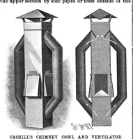 Picture 1 of 15 from Scientific American, Vol. 58, No. 24 (1888) (1888), leaf 3