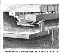 Picture 4 of 15 from Scientific American, Vol. 58, No. 26 (1888) (1888), leaf 3