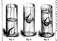 Picture 12 of 13 from Scientific American, Vol. 59, No. 2 (1888) (1888), leaf 10