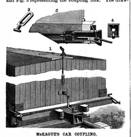 An illustration from Scientific American, Vol. 59, No. 2 (1888) (1888)